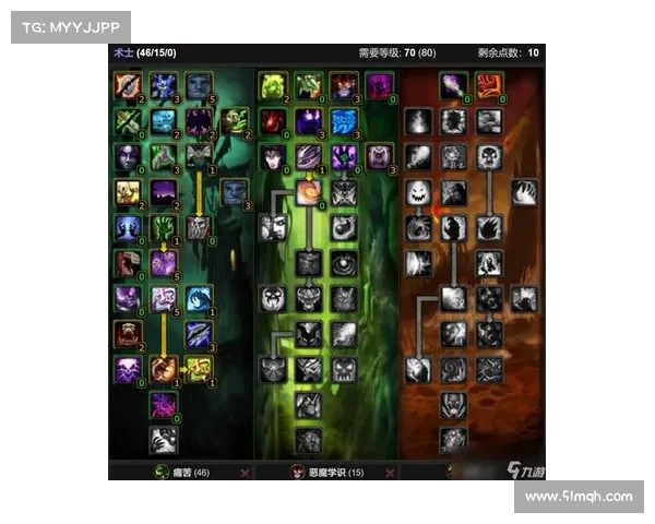 魔兽世界怀旧服：技能栏中心调整为二排