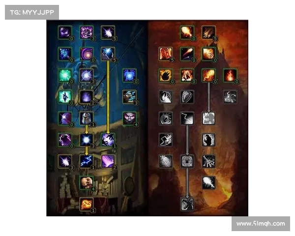 魔兽世界法师战力技能栏提升攻略